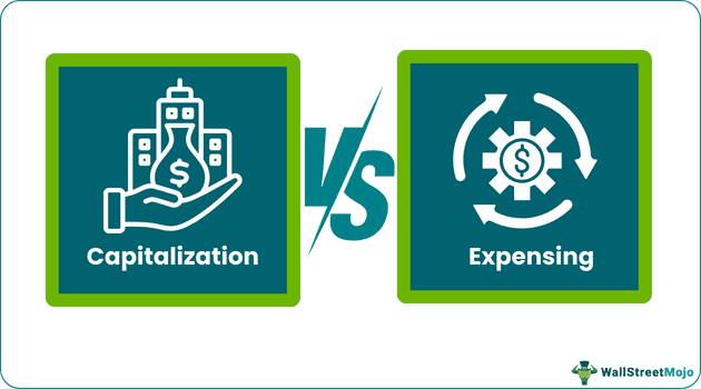 Capitalization vs Expensing
