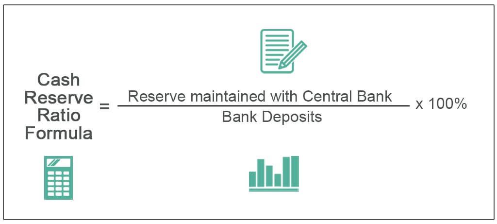 Cash Reserve Ratio Formula