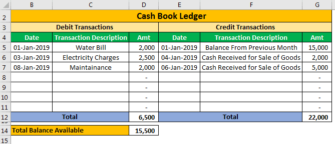 Cashbook Template 1