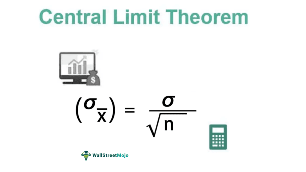 Central Limit Theorem