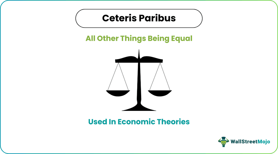 Ceteris Paribus