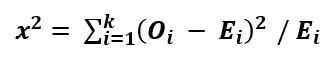 Chi-Square Goodness of Fit Test Formula