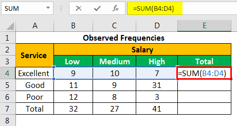 Chi Square Test Excel Example 1-1