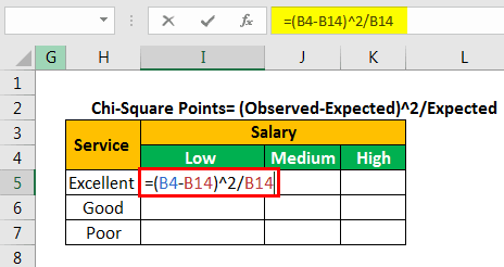 Chi Square Test Excel Example 1-5