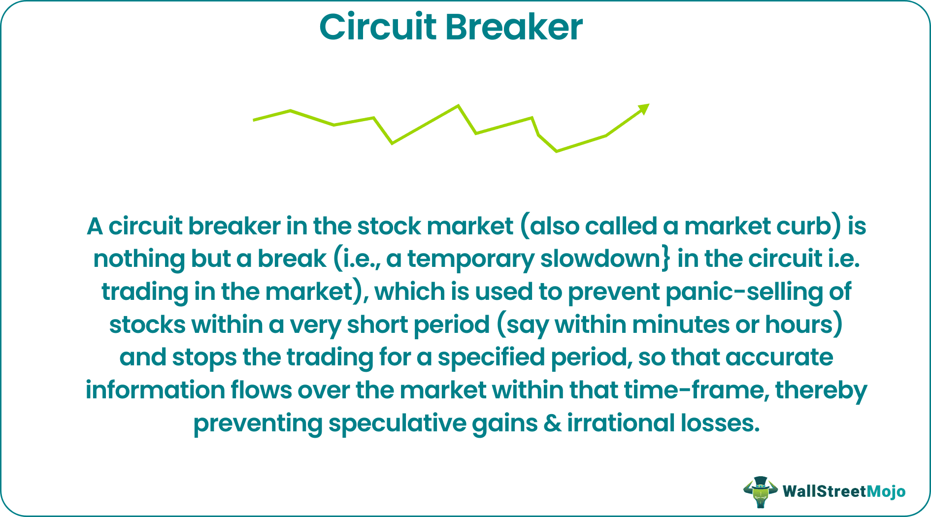 Circuit Breaker in Stock Market