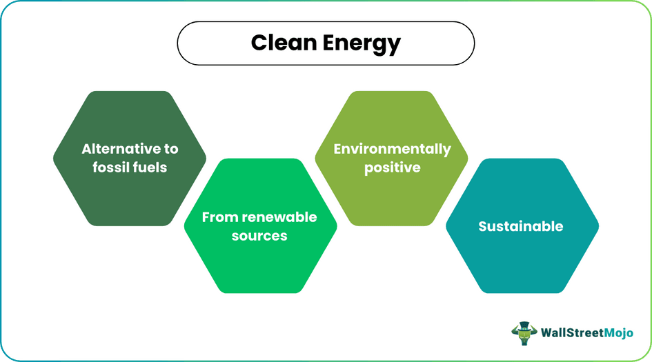 Clean Energy