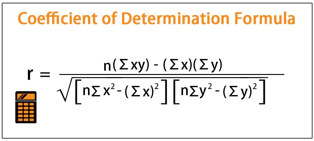 Coefficient of Determination