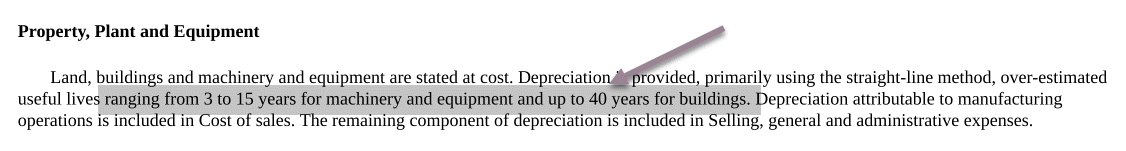 Colgate-10K-Depreciation-Policy