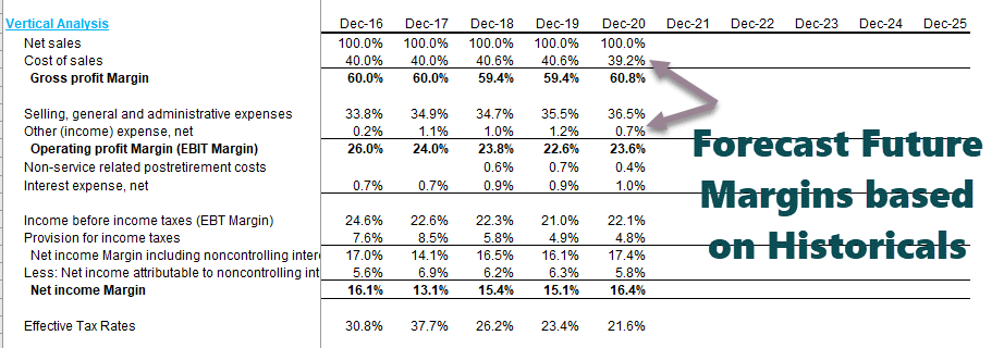 Colgate-Cost-Financial-Model-Part-1