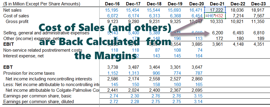 Colgate-Cost-Financial-Model-Part-3