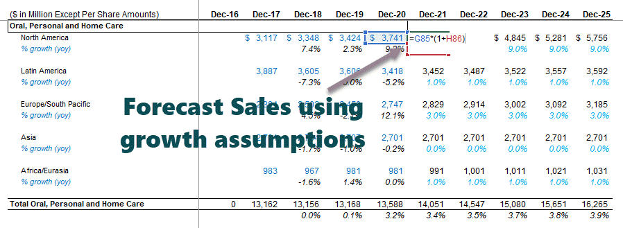 Colgate-Revenue-Projections-complete