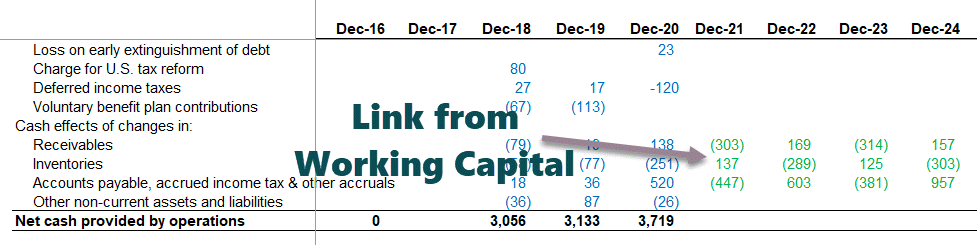 Colgate-Working-Capital-Part-8