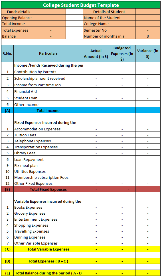 College Student Budget Template