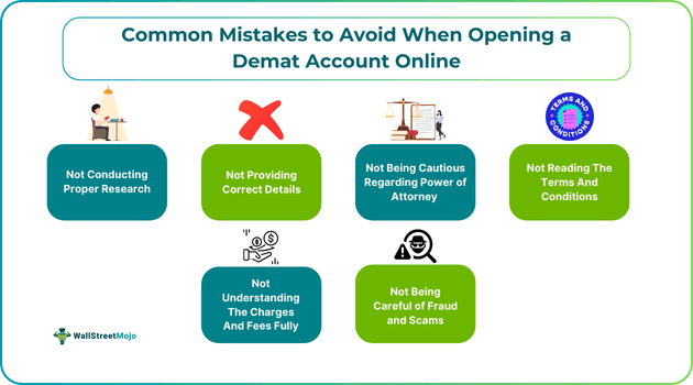 Common Mistakes to Avoid When Opening a Demat Account Online