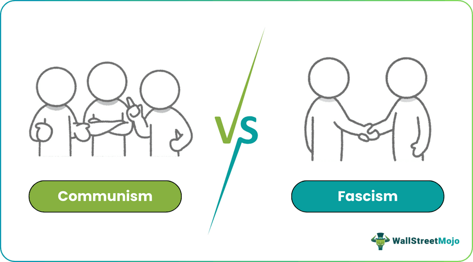 Communism vs Fascism