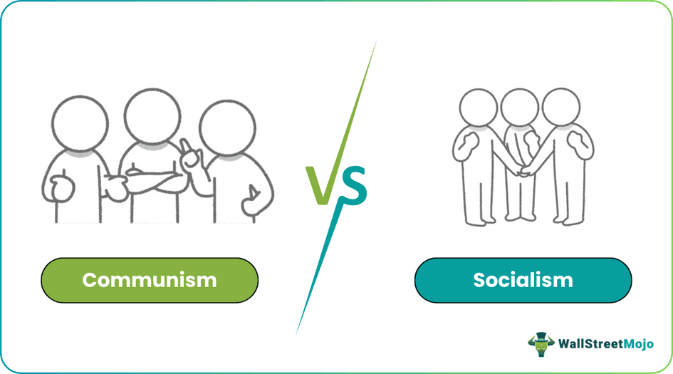 Communism vs Socialism