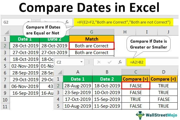 Compare-Dates-in-Excel