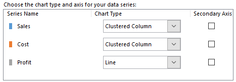 Comparison Chart - combination chart types