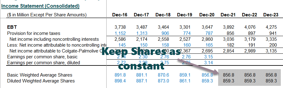 Completing-the-Income-Statement-Part-1