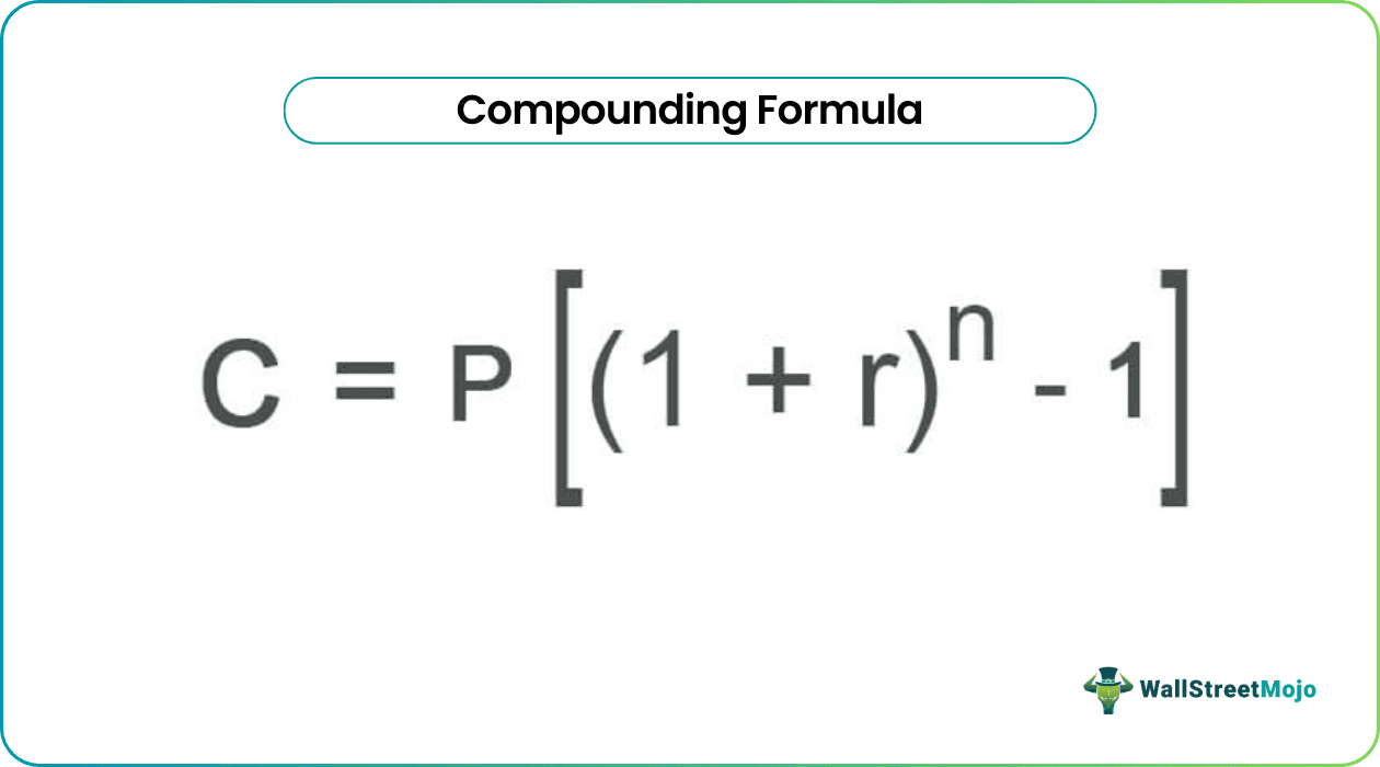 Compounding Formula