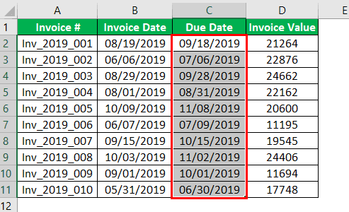 Conditional Formatting For Dates Example 1-1