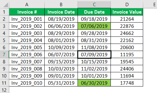 Conditional Formatting For Dates Example 1-8