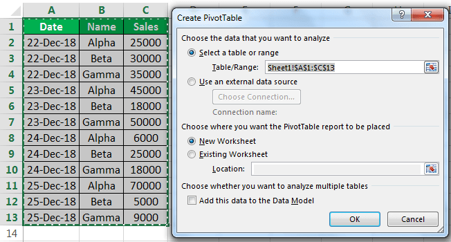 Conditional Formatting in Pivot Table - How To Do? Example, Rules