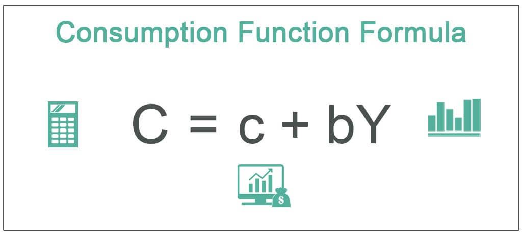 Consumption-Function