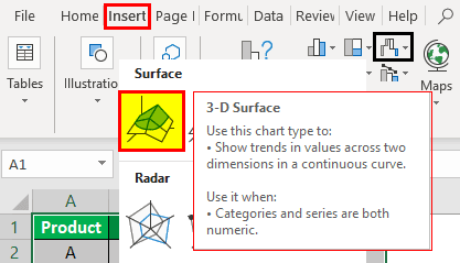 Contour Plots in Excel Example 1-3