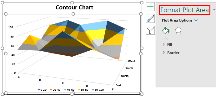 Contour Plots in Excel Example 1-5