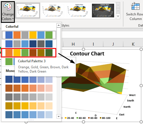 Contour Plots in Excel Example 1-8