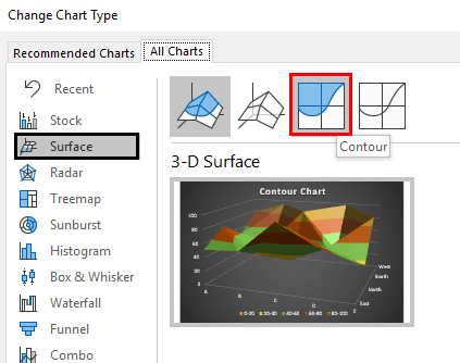 Contour is Part of Surface Chart 1-1