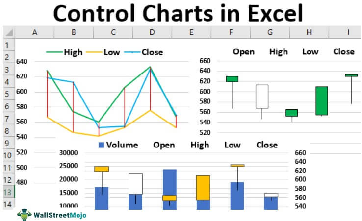 Control-Charts-in-Excel