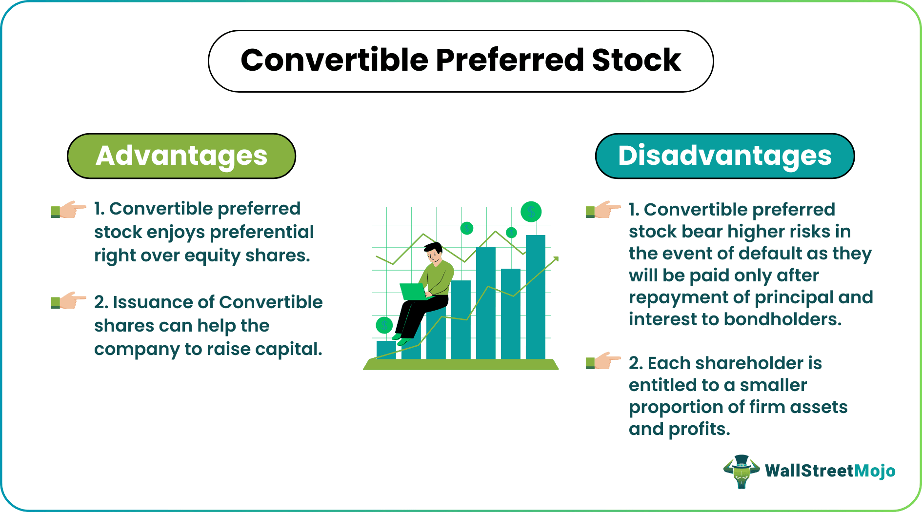 Convertible Preferred Stock pros & cons