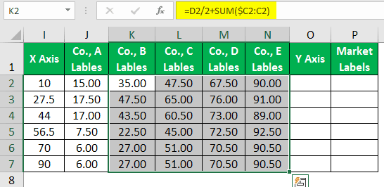 Copy the formula to down cells