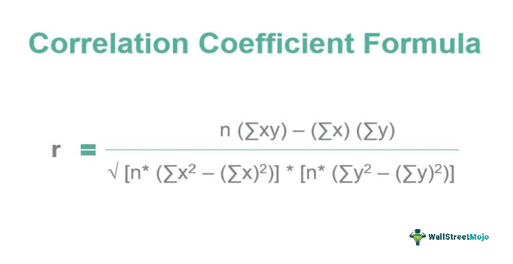 Correlation Coefficient Formula