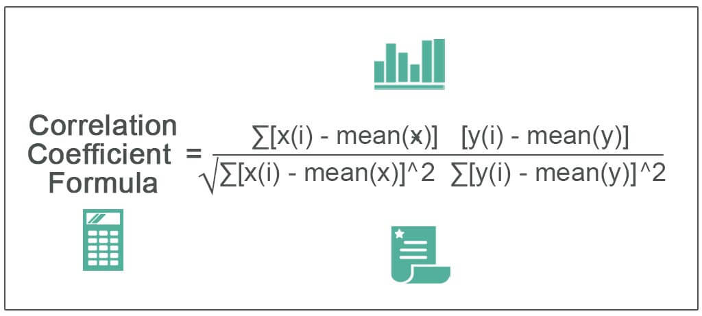 Correlation Formula