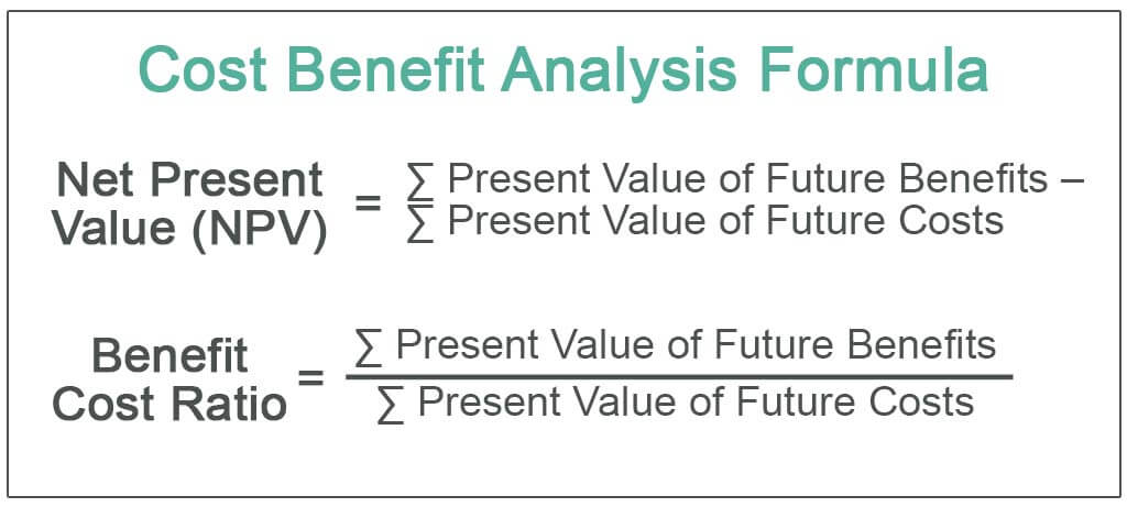 Cost-Benefit Analysis Formula