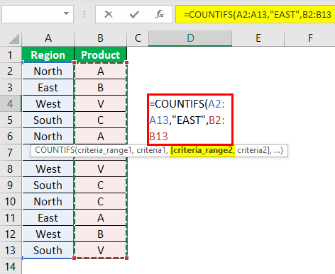 Countifs Function in Excel Example 1.4