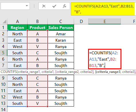 Countifs Function in Excel Example 2.1