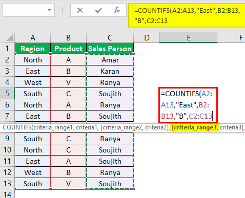 Countifs Function in Excel Example 2.2