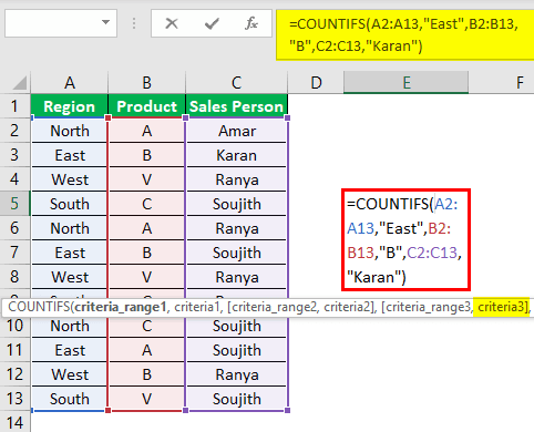 Countifs Function in Excel Example 2.3