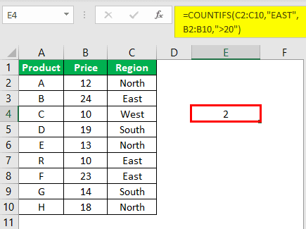 Countifs Function in Excel Example 3.6