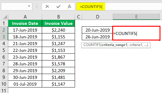 Countifs Function in Excel Example 4.2