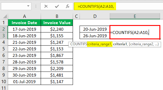 Countifs Function in Excel Example 4.3