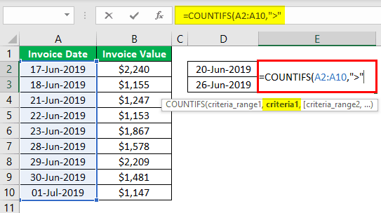 Countifs Function in Excel Example 4.4