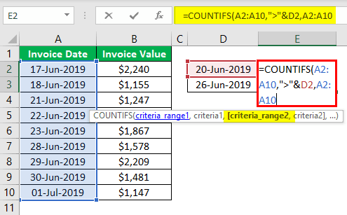 Countifs Function in Excel Example 4.6