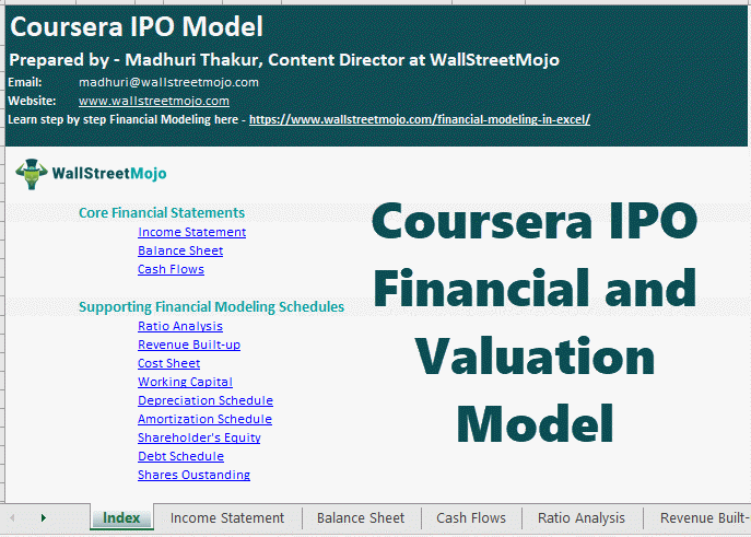 Coursera’s Financial and Valuation model