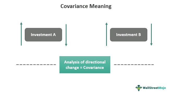 Covariance