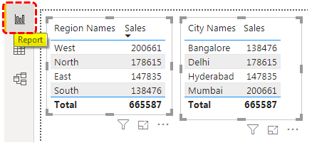 Create Power BI Data Modeling 1-10